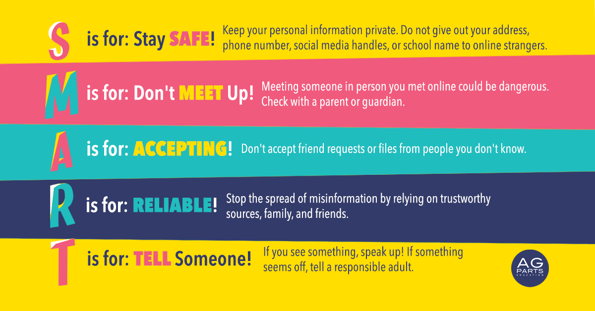 Stay SMART: Internet Safety for Students